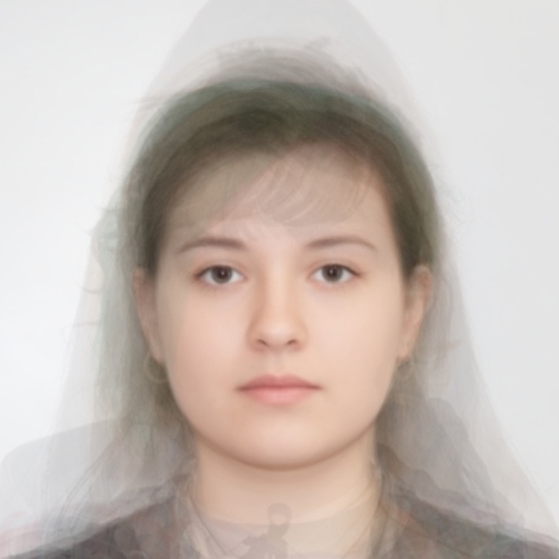 2014 Female Games Student Composite Photo (Teesside University)
