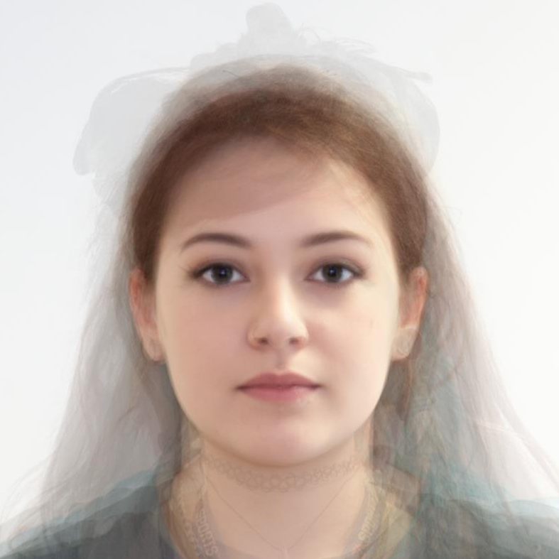 2015 Female Games Student Composite Photo (Teesside University)